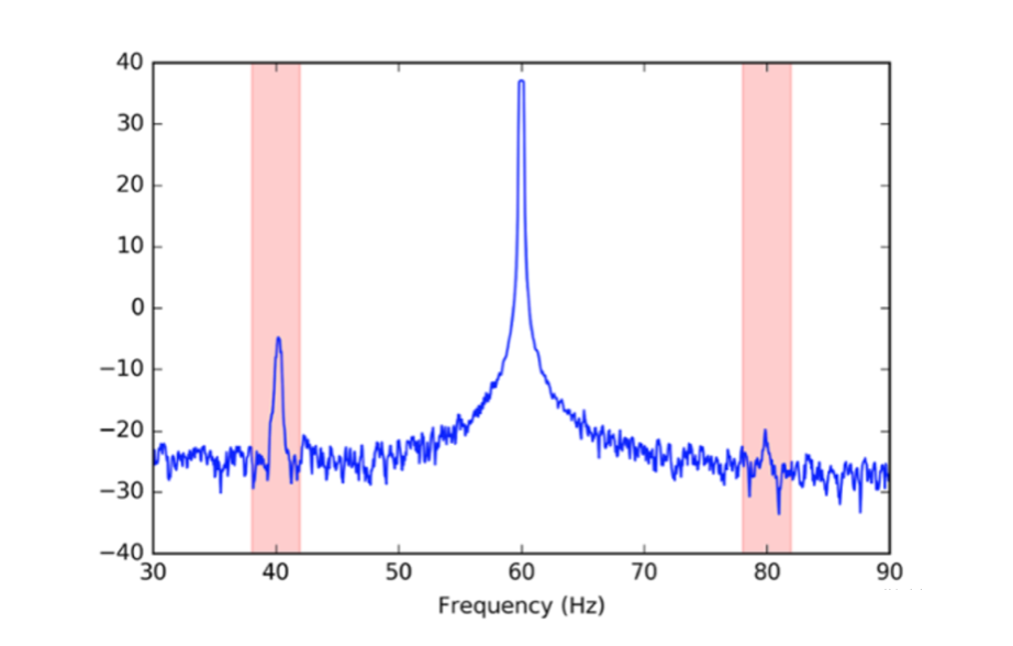 图片关键词 图片关键词