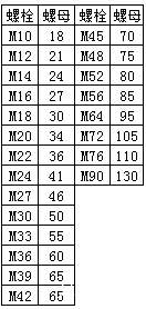 图片关键词 图片关键词